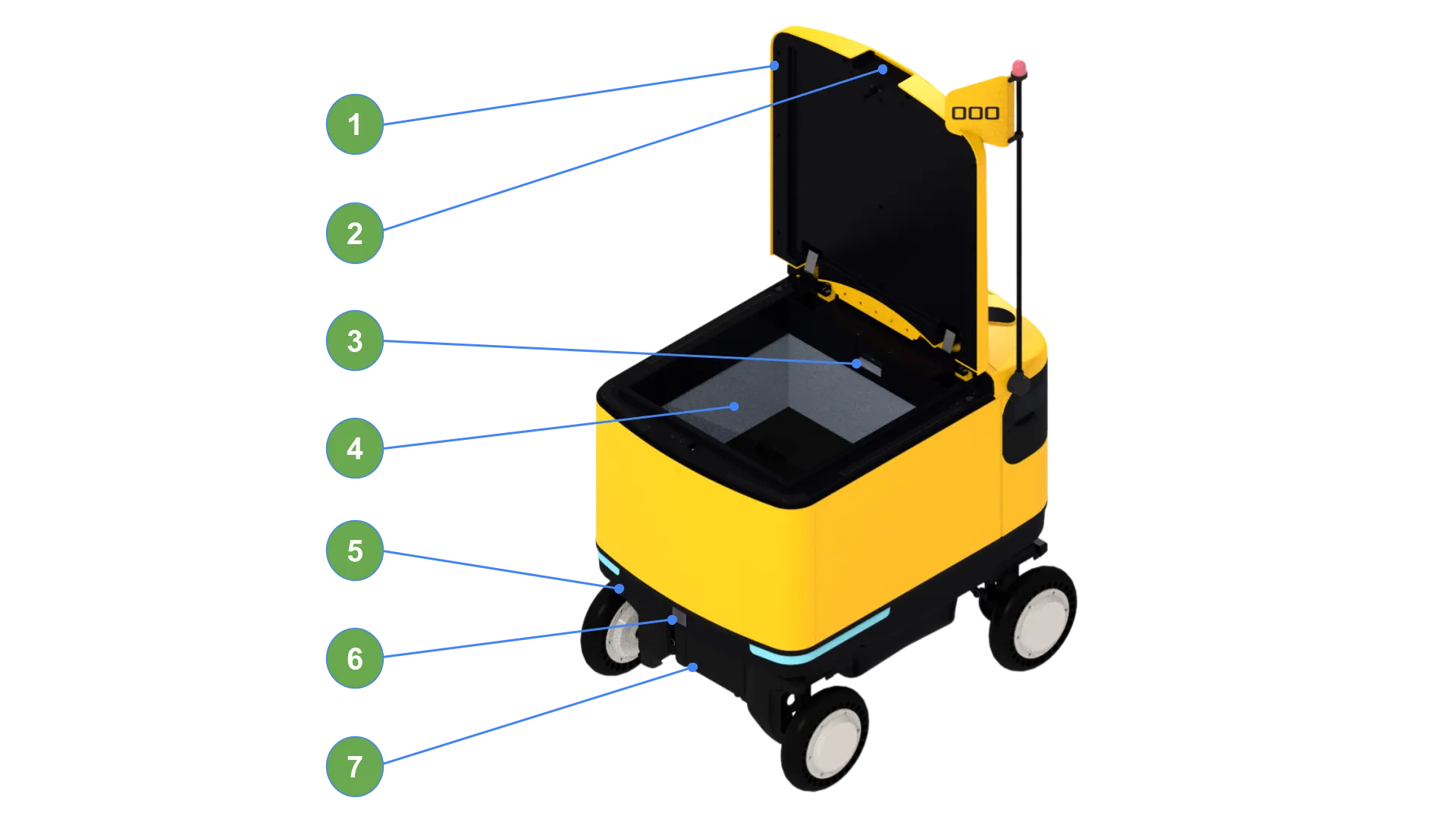 AntBot Rear