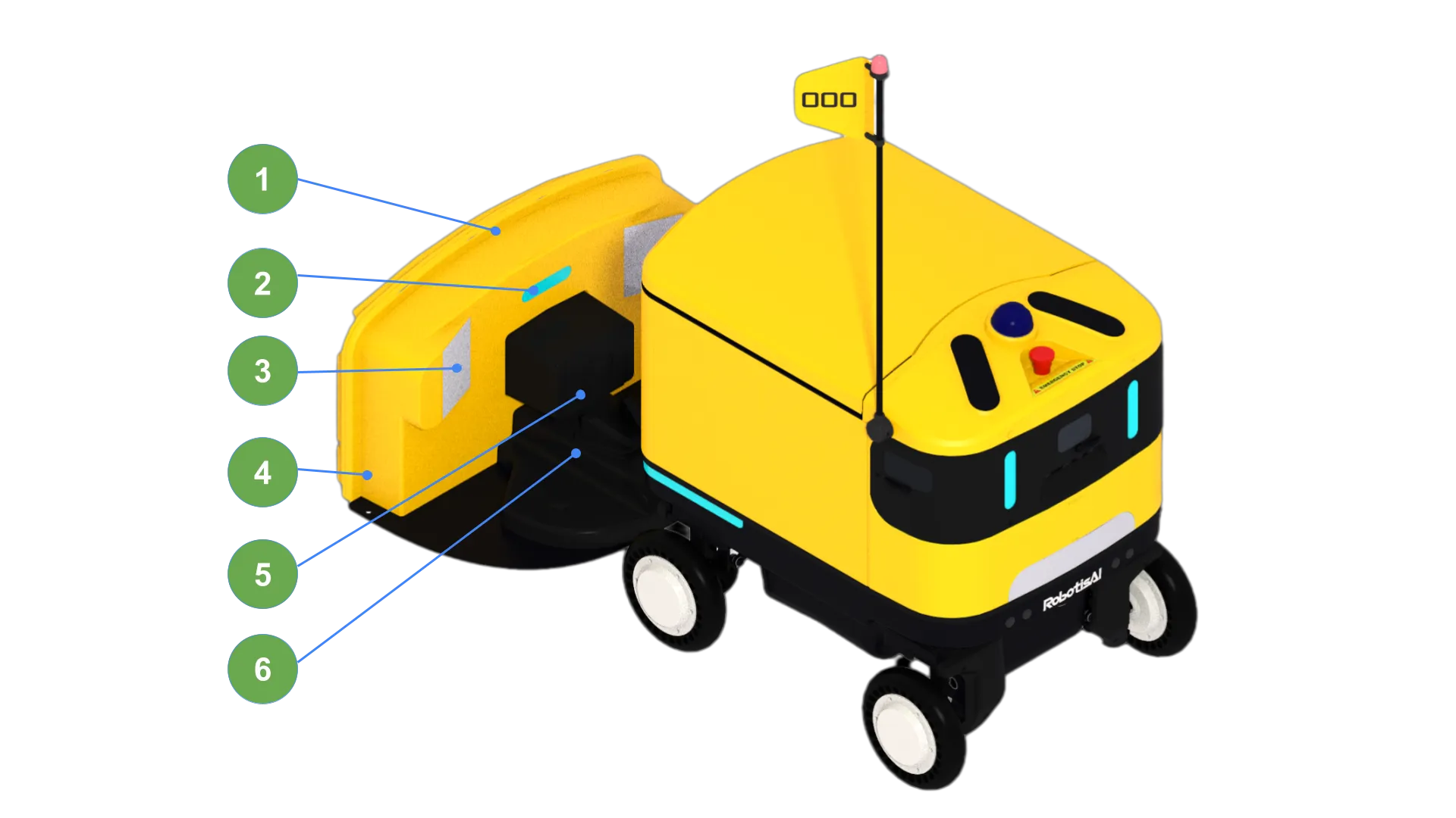 AntBot Charging Station